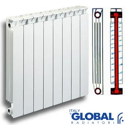 Радіатор біметалевий Global Style 350/80 мм 35 Бар