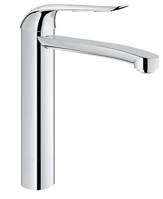 Змішувач Grohe Euroeco Special 30208000 для раковини